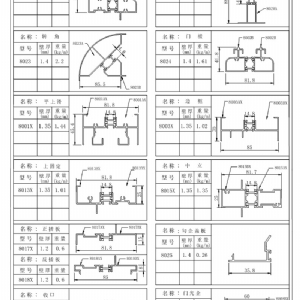 平开系统窗